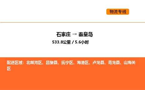 石家庄到秦皇岛物流长短途运输/公司实时报价(省市县+乡镇-闪+送)
