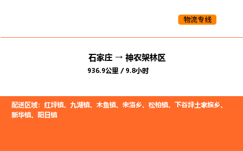 石家庄到神农架林区物流公司/实时报价(省市县+乡镇-闪+送)