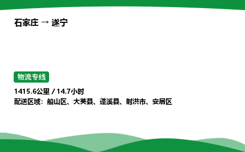 石家庄到遂宁船山区物流公司 -「诚信经营」