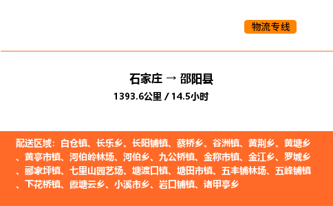 石家庄到邵阳县物流公司|石家庄到邵阳县货运专线-高效快捷