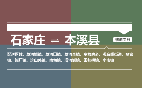 石家庄到本溪县物流公司 -整车运输专线(丢损必赔)