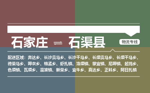 石家庄到石渠县物流专线公司-货运专线「送货上门」