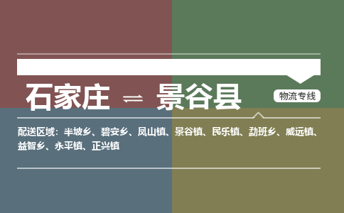 石家庄至景谷县货运专线-石家庄至景谷县物流公司/零担专线公司
