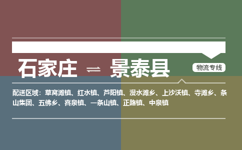 石家庄到景泰县物流专线公司2025/全+境+送货