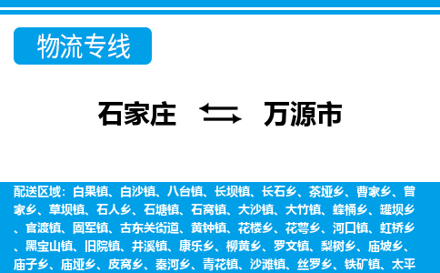 石家庄到万源市物货运公司-节假日无休发车，价格合理！