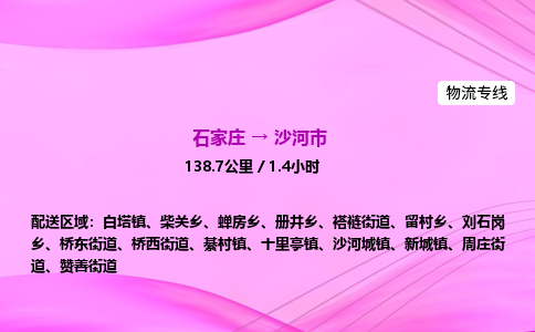 石家庄到沙河市物流公司-专线直达 石家庄到沙河市物流公司-专线直达