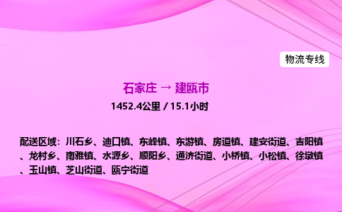 石家庄到建瓯市物流公司-货运专线2026省市县<高效准时> 石家庄到建瓯市物流公司-货运专线2026省市县<高效准时>