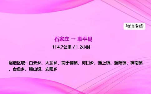 石家庄到顺平县物流公司-货运专线2026省市县<高效准时>