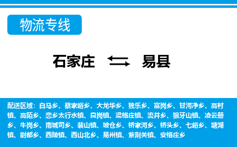 石家庄到易县物流公司-货运专线2026省市县<高效准时>
