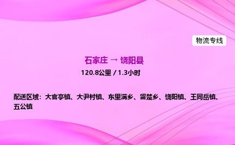 石家庄到饶阳县物流公司-货运专线2026省市县<高效准时>