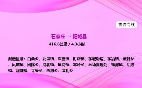 石家庄到阳城县物流公司-货运专线2026省市县<高效准时>