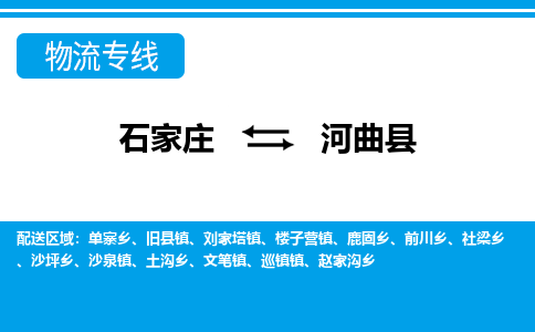 石家庄到河曲县物流公司-货运专线2026省市县<高效准时> 石家庄到河曲县物流公司-货运专线2026省市县<高效准时>