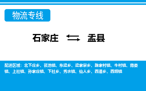 石家庄到盂县物流公司-货运专线2026省市县<高效准时> 石家庄到盂县物流公司-货运专线2026省市县<高效准时>
