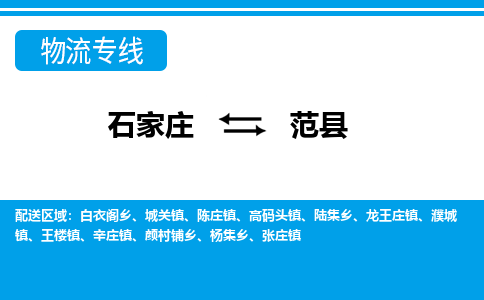 石家庄到范县物流公司-货运专线2026省市县<高效准时> 石家庄到范县物流公司-货运专线2026省市县<高效准时>
