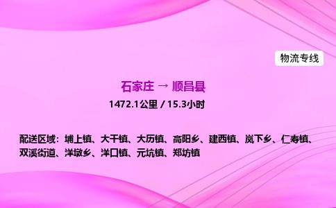 石家庄到顺昌县物流公司-货运专线2026省市县<高效准时> 石家庄到顺昌县物流公司-货运专线2026省市县<高效准时>