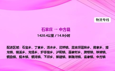 石家庄到中方县物流公司-货运专线2026省市县<高效准时> 石家庄到中方县物流公司-货运专线2026省市县<高效准时>