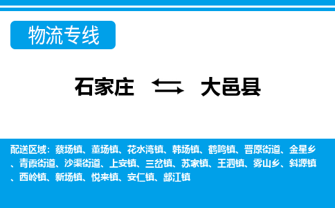 石家庄到大邑县物流公司-货运专线2026省市县<高效准时>