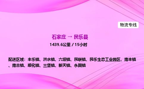 石家庄到民乐县物流公司-货运专线2026省市县<高效准时>