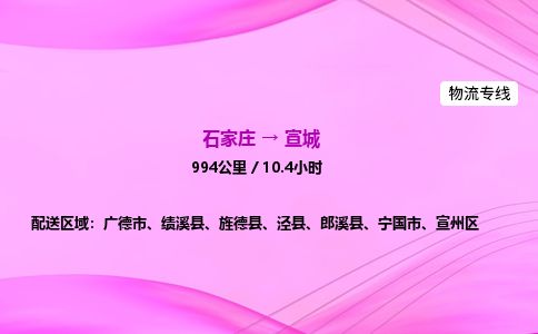 石家庄到宣城物流公司2026全境直达特快物流专线