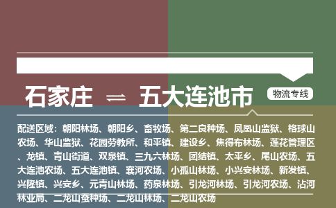 石家庄到五大连池市物流公司-搬家行李托运2026(专线快运/全境直达)