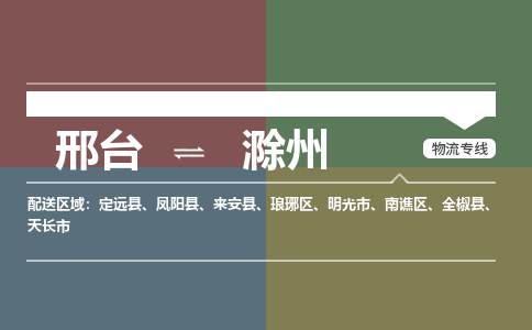 邢台到滁州物流公司-搬家行李托运2026(专线快运/全境直达) 邢台到滁州物流公司-搬家行李托运2026(专线快运/全境直达)