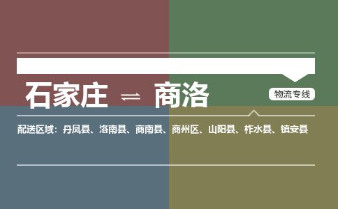 石家庄到商洛物流公司-搬家行李托运2026(专线快运/全境直达) 石家庄到商洛物流公司-搬家行李托运2026(专线快运/全境直达)