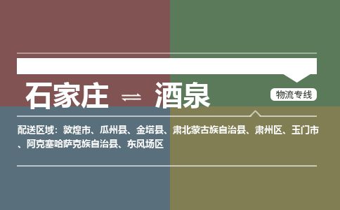 石家庄到酒泉物流公司-搬家行李托运2026(专线快运/全境直达)