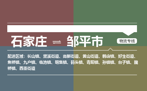 石家庄到邹平市物流公司-搬家行李托运2026(专线快运/全境直达) 石家庄到邹平市物流公司-搬家行李托运2026(专线快运/全境直达)