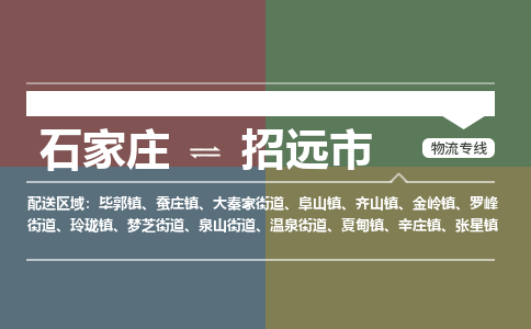 石家庄到招远市物流公司-搬家行李托运2026(专线快运/全境直达) 石家庄到招远市物流公司-搬家行李托运2026(专线快运/全境直达)