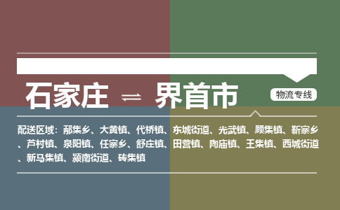 石家庄到界首市物流公司-搬家行李托运2026(专线快运/全境直达) 石家庄到界首市物流公司-搬家行李托运2026(专线快运/全境直达)