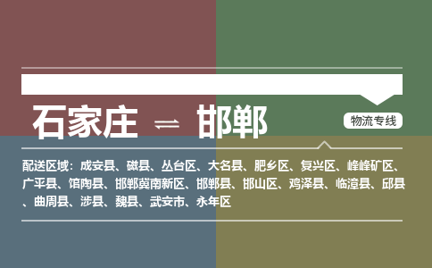 石家庄至邯郸物流公司-物流专线中途不涨价「天天发车」