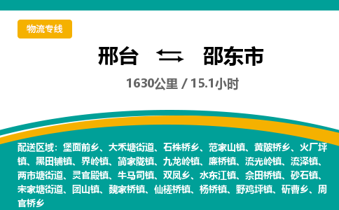 邢台到邵东市物流公司-搬家行李托运2026(专线快运/全境直达)