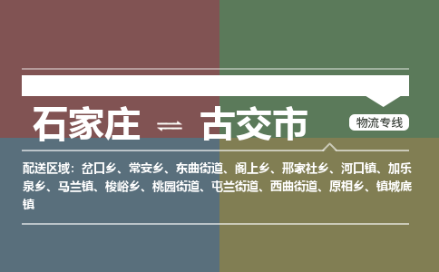 石家庄到古交市物流公司-石家庄到古交市货运专线2026省市县提供送货上门