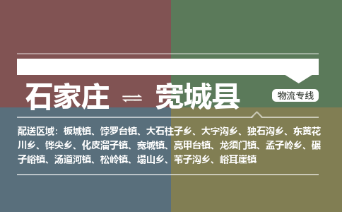 辛集到宽城县物流公司-石家庄到宽城县货运专线2026省市县提供送货上门