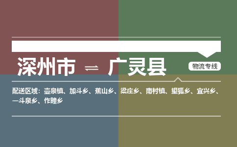 深州到广灵县物流公司-搬家行李托运2026(专线快运/全境直达)