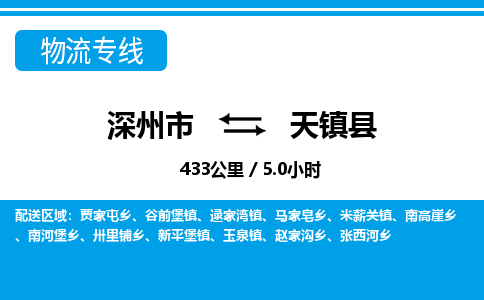 深州到天镇县物流公司-搬家行李托运2026(专线快运/全境直达)