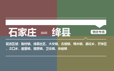 辛集到绛县物流公司-石家庄到绛县货运专线2026省市县提供送货上门