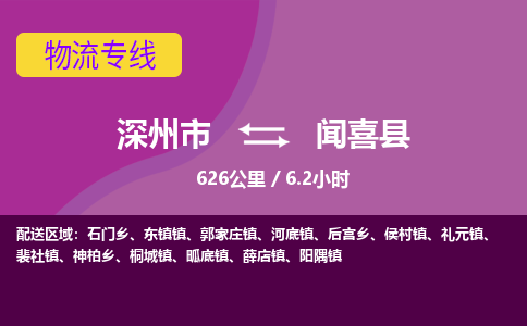 深州到闻喜县物流公司-搬家行李托运2026(专线快运/全境直达)