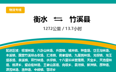 衡水到竹溪县物流公司-搬家行李托运2026(专线快运/全境直达)